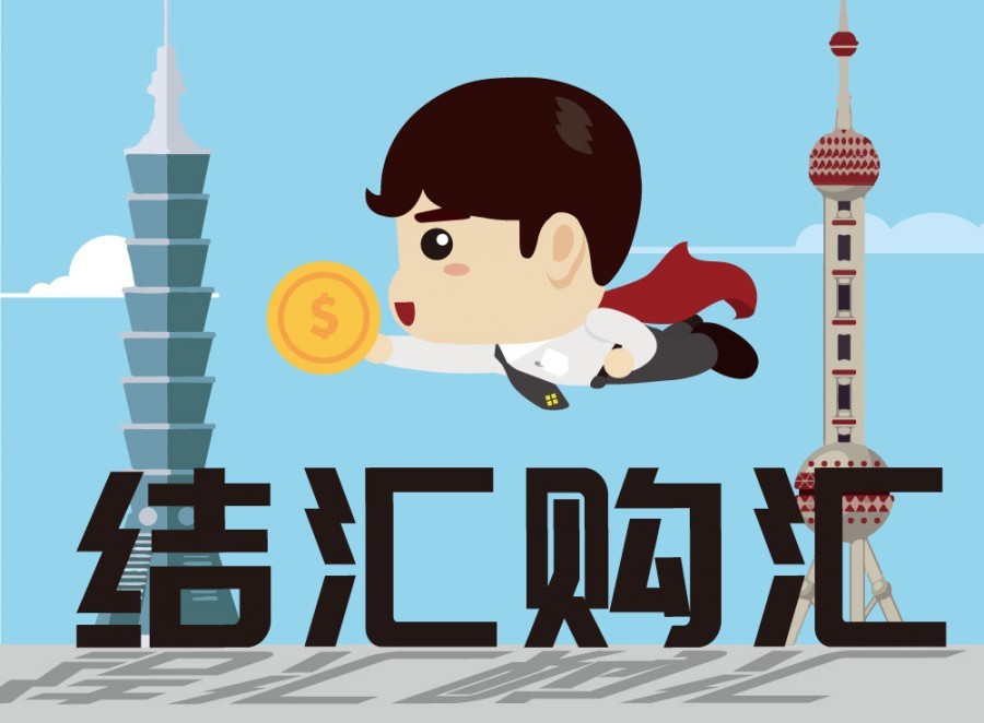 结汇购汇.jpg 结汇购汇.jpg